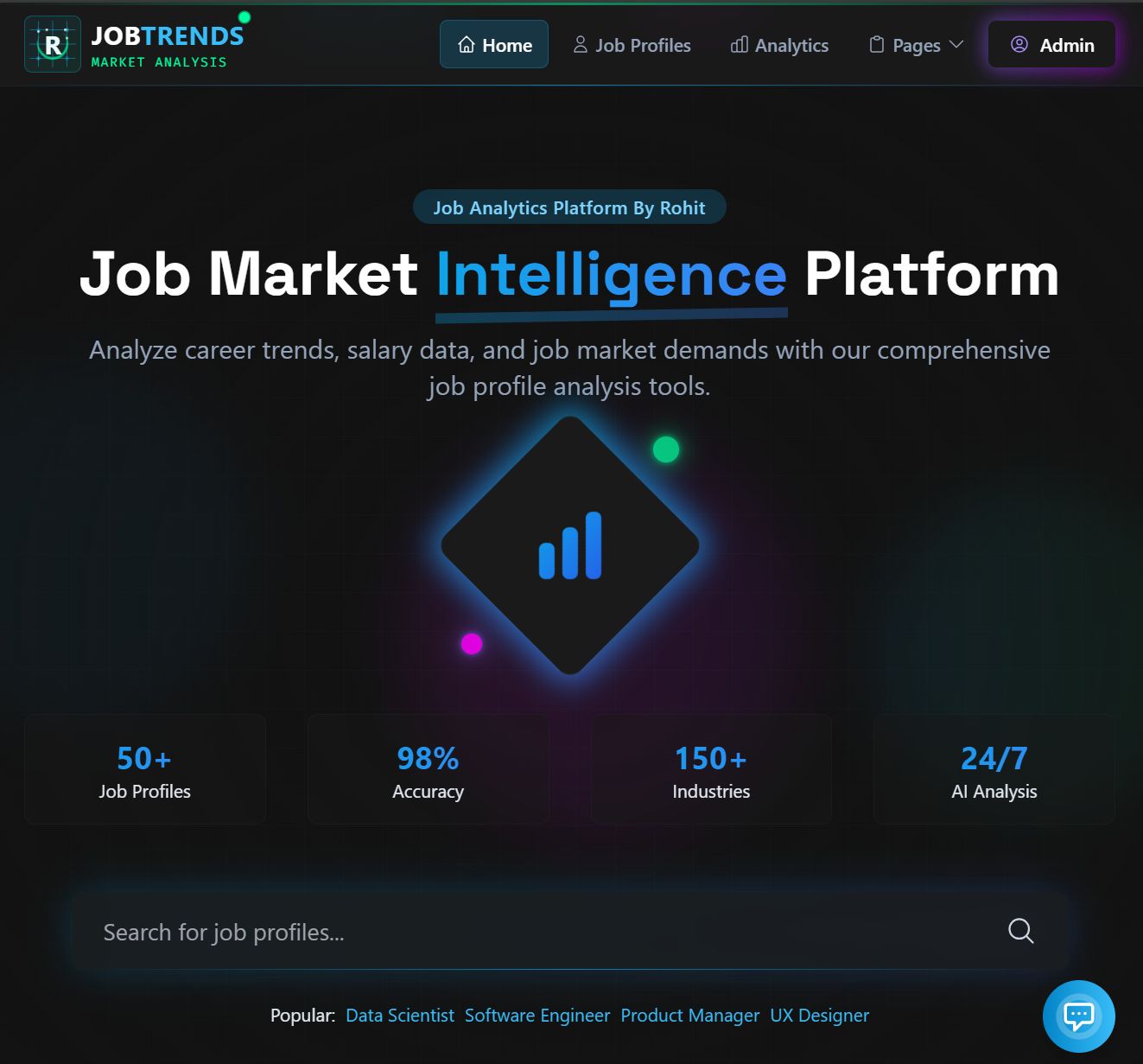 JobTrends Platform