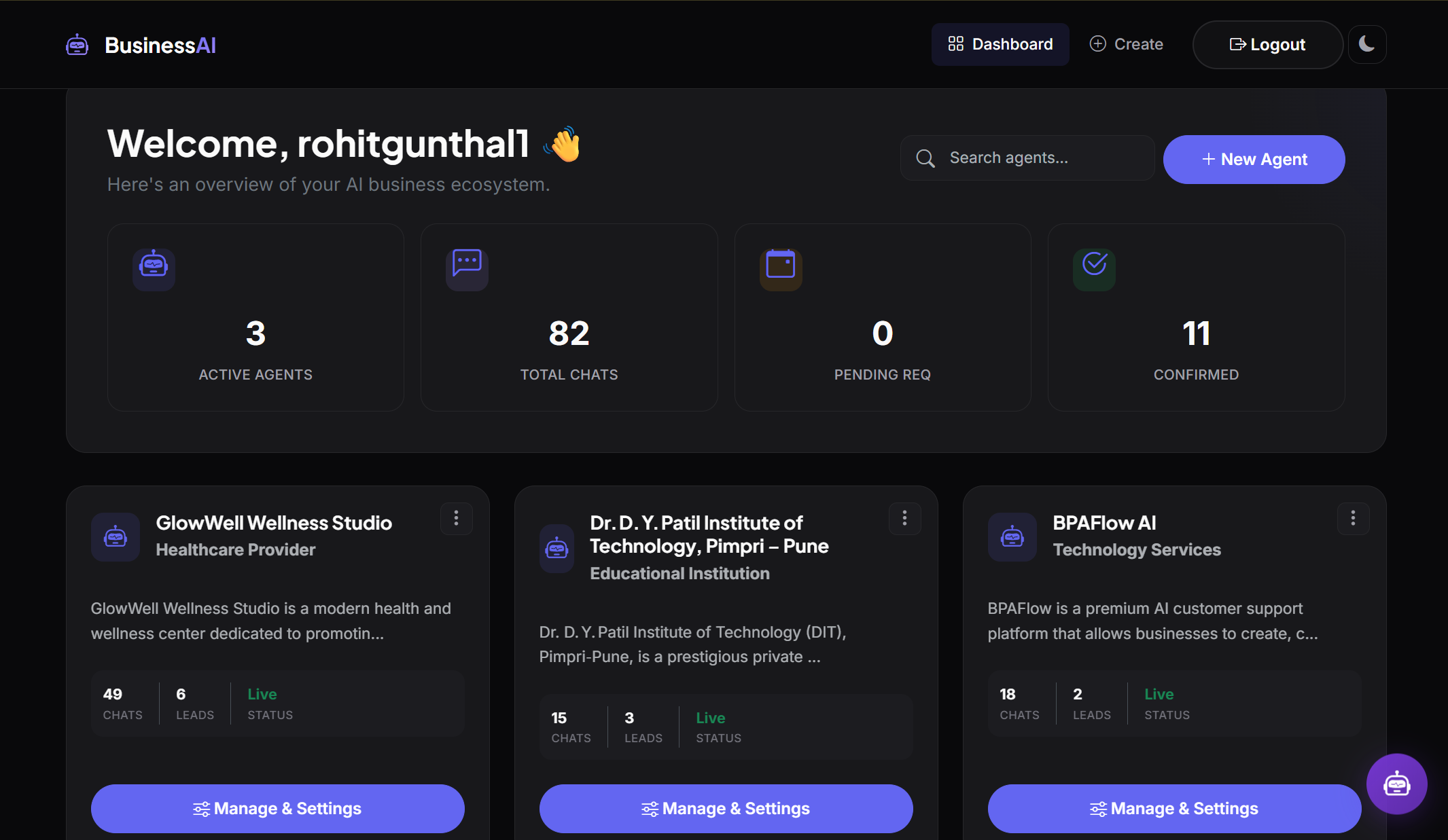 E-commerce Dashboard